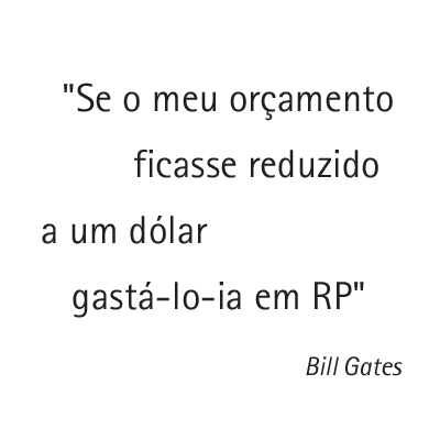 Zitat von Bill Gates